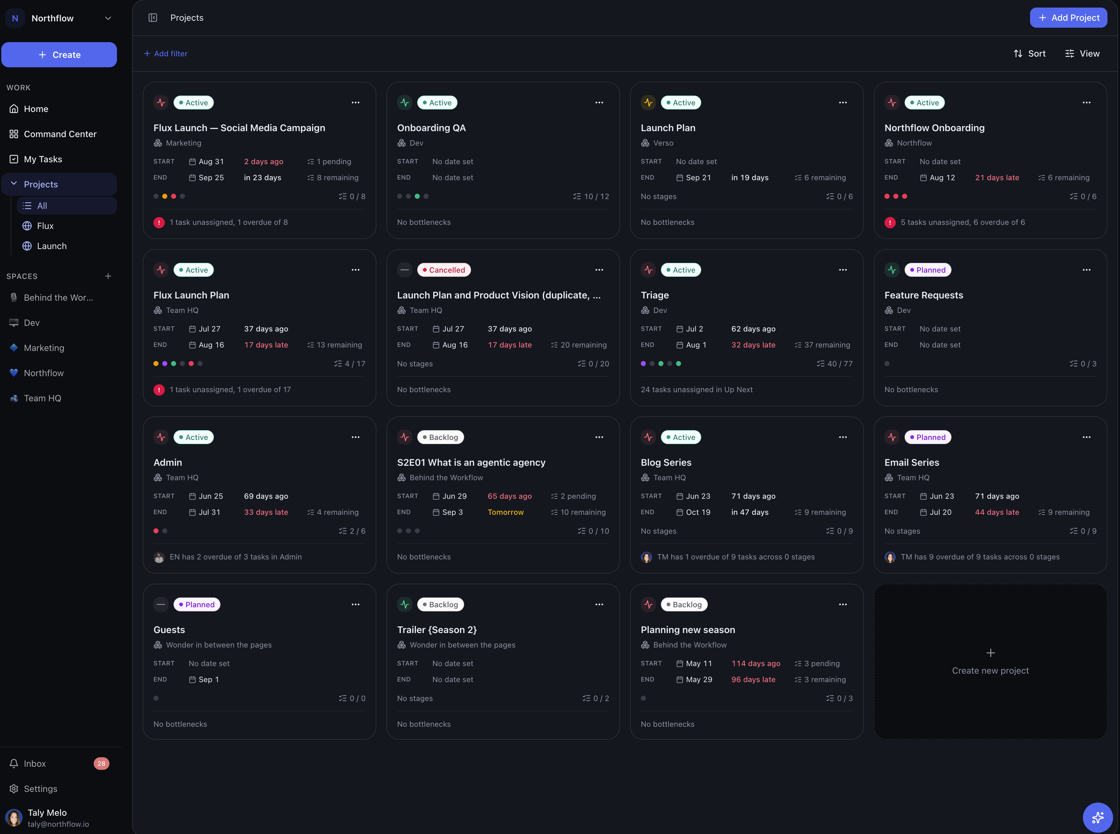 Northflow projects board showing active, planned, backlog and cancelled projects with dates, stage dots and bottleneck notes