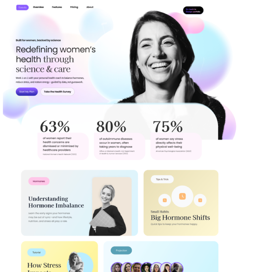 Eunoia Health landing page concept with editorial headlines, statistics, and content cards