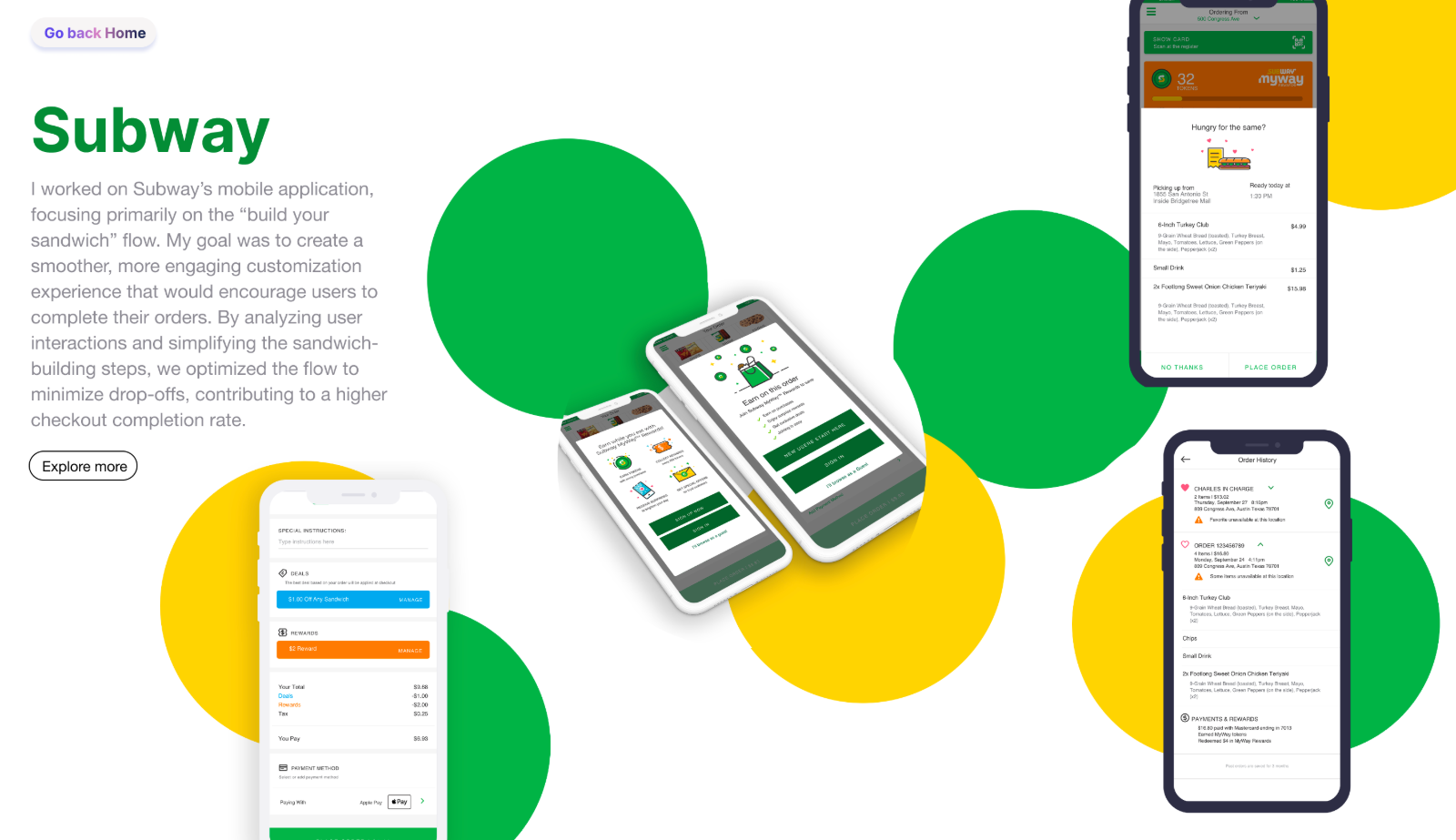 Subway mobile app screens covering order review, rewards, deals, payment and order history